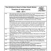 The Children's Court of New South Wales: Timeline of Major Events 2005-2011